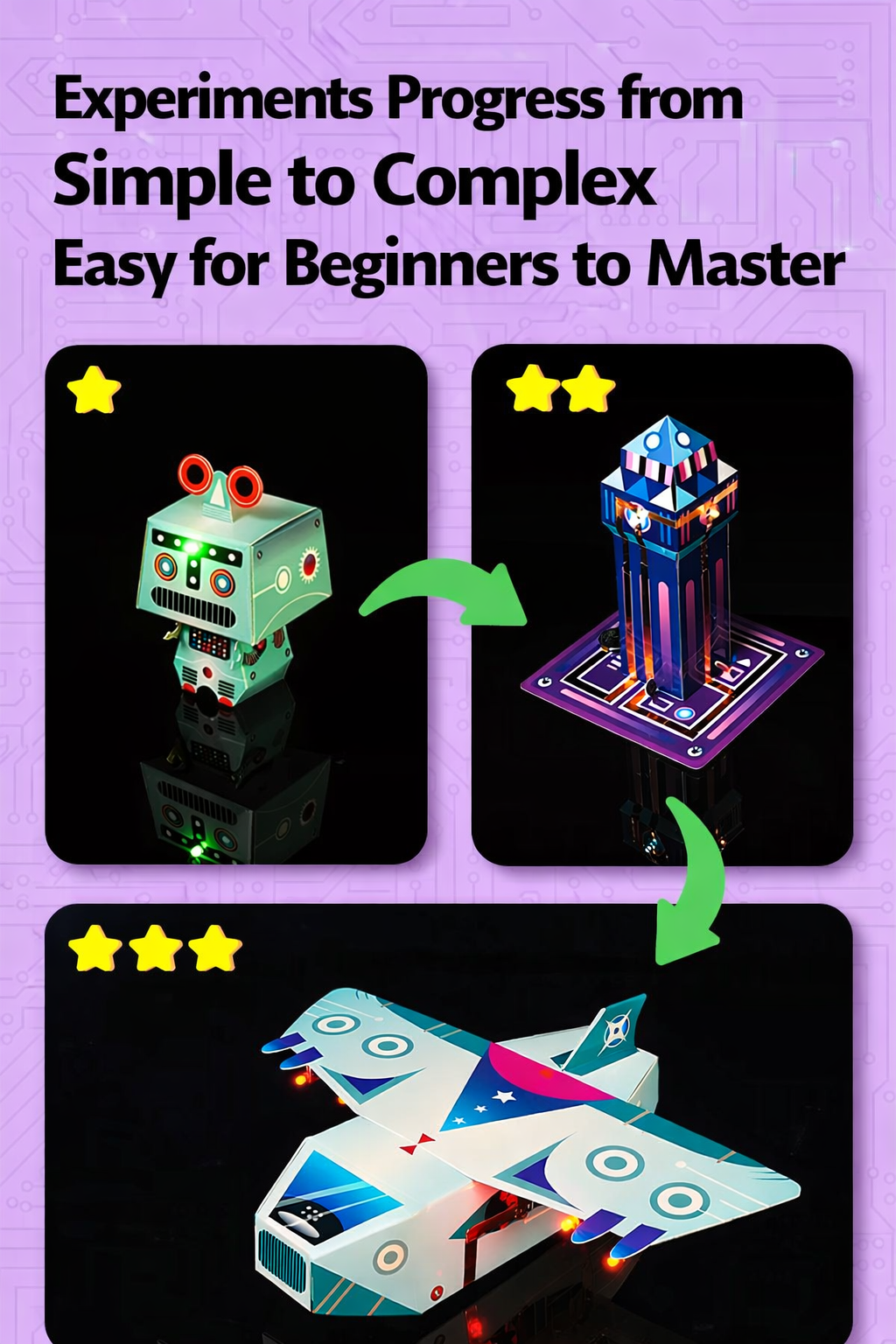 Magic Paper Circuit Kit for Kids – DIY STEM Electricity Learning Toy with LED Lights