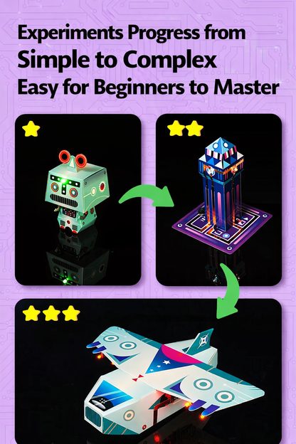 Magic Paper Circuit Kit for Kids – DIY STEM Electricity Learning Toy with LED Lights